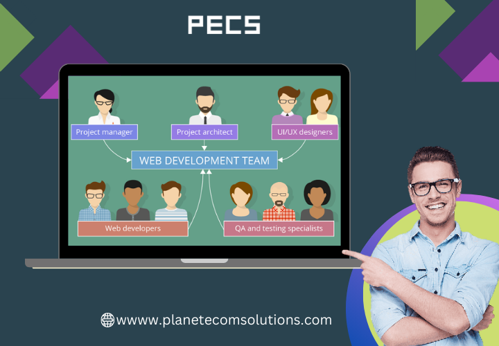 Web Development Team Structures for Business Owners