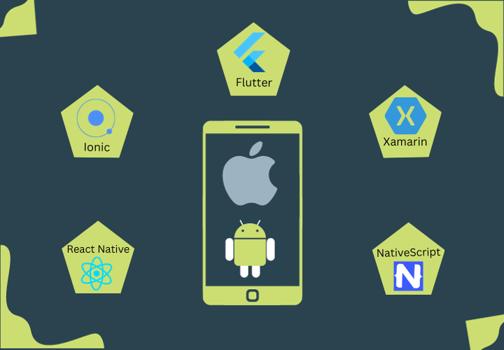 Best Cross-Platform Mobile Application Development Frameworks